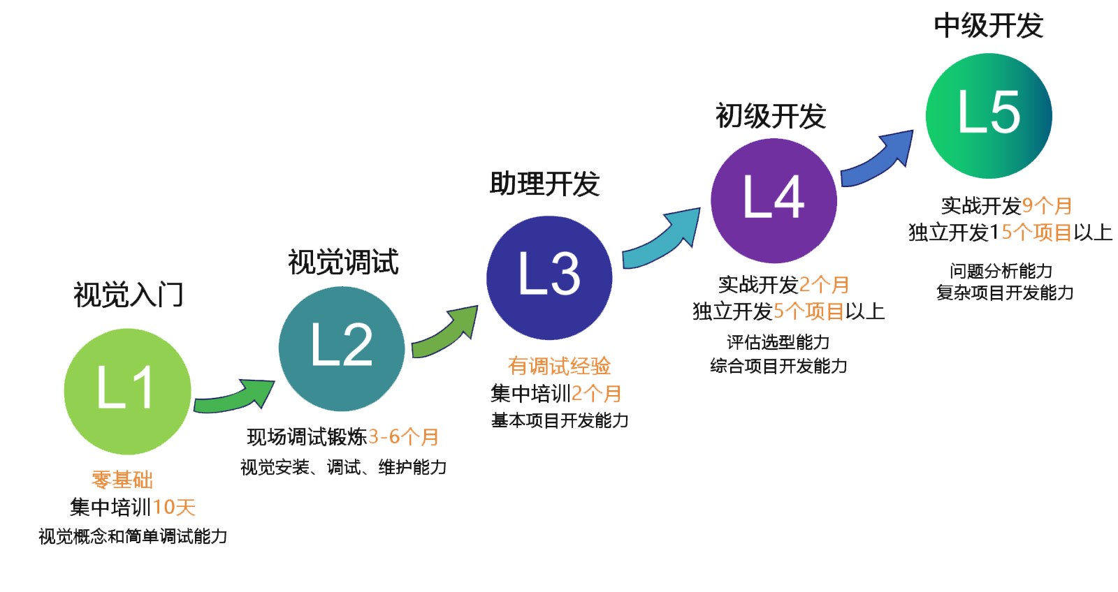 24英超直播在线观看